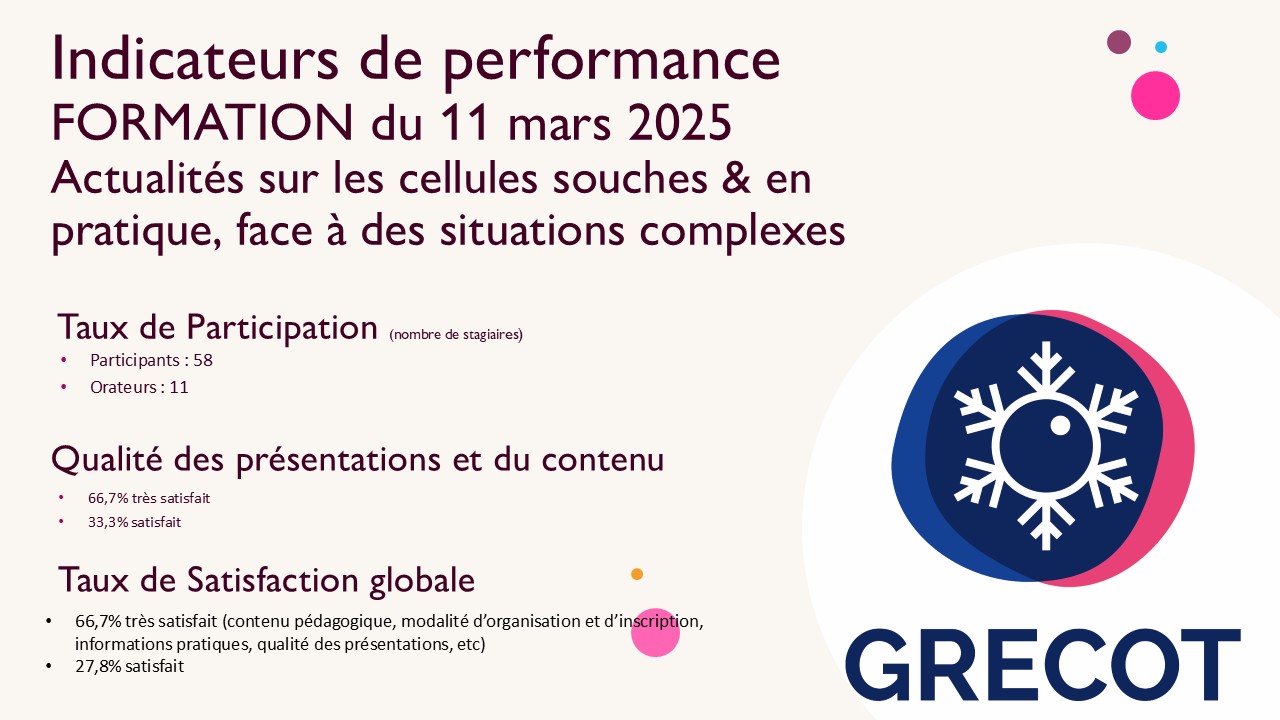 GRECOT-FC-Doc04-2025-12 Suivi indicateurs Formation